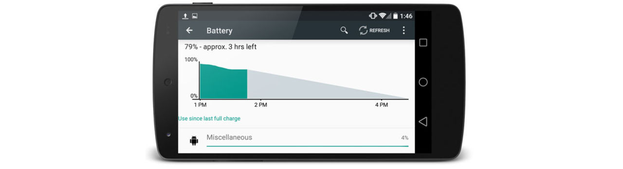 Mycket längre batteritid med Android L
