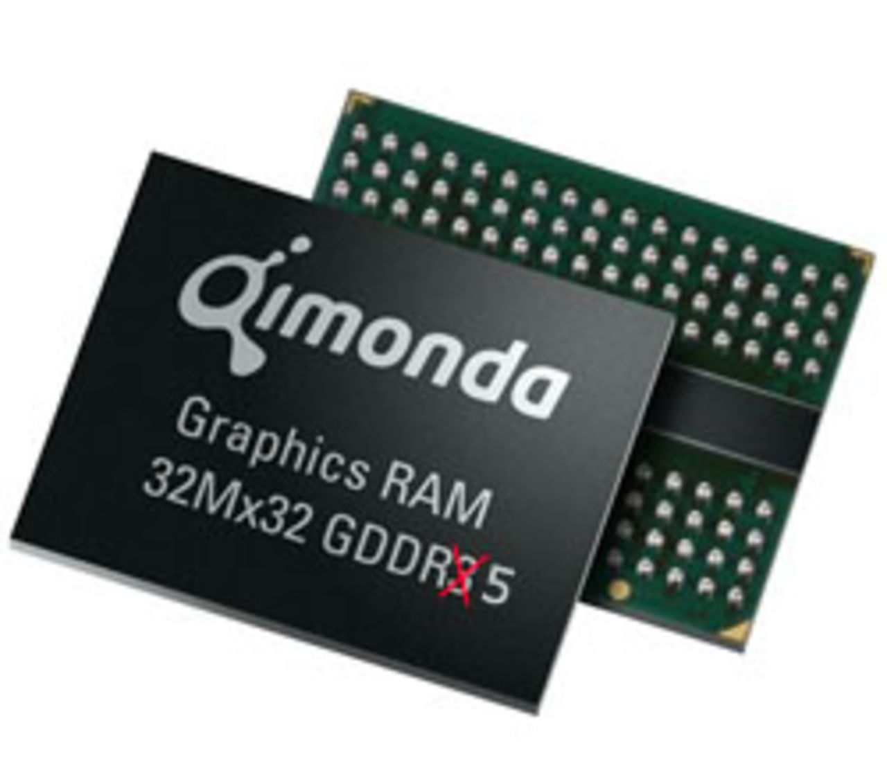 GDDR5 snart här