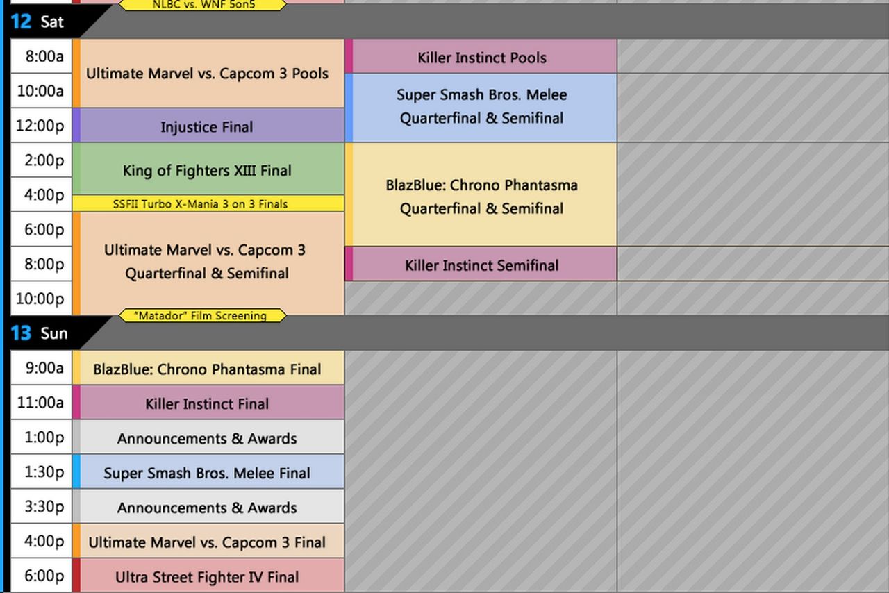 Schemat för EVO 2014