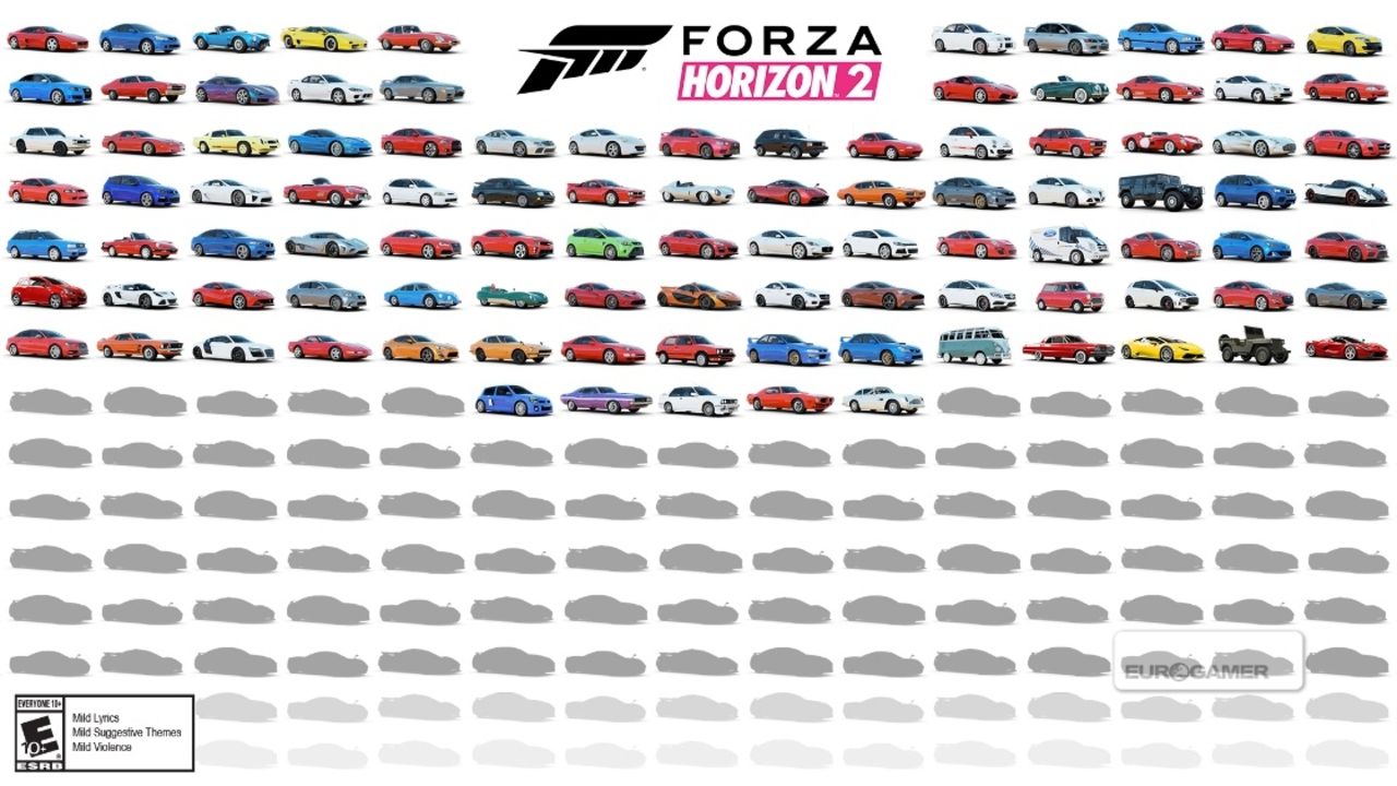 100 bilar från Forza Horizon 2