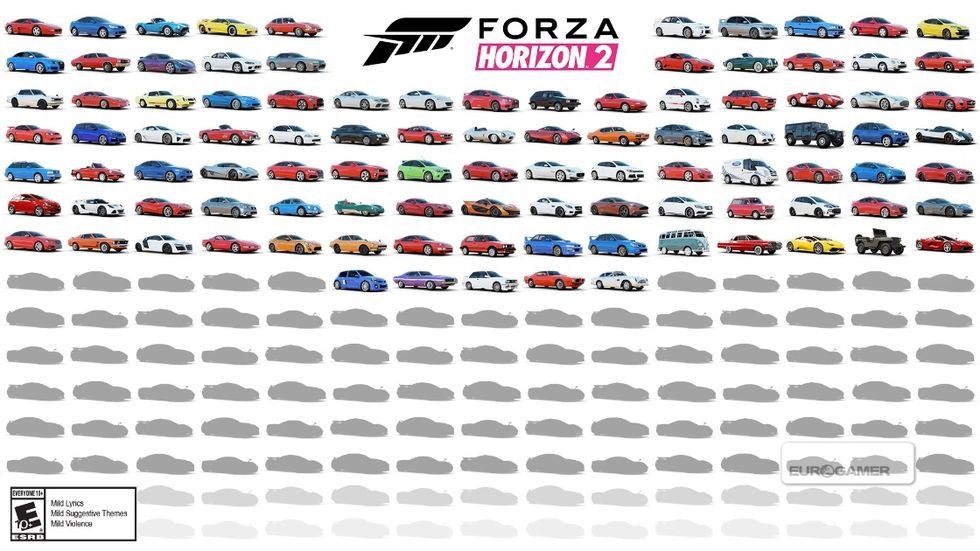 100 bilar från Forza Horizon 2