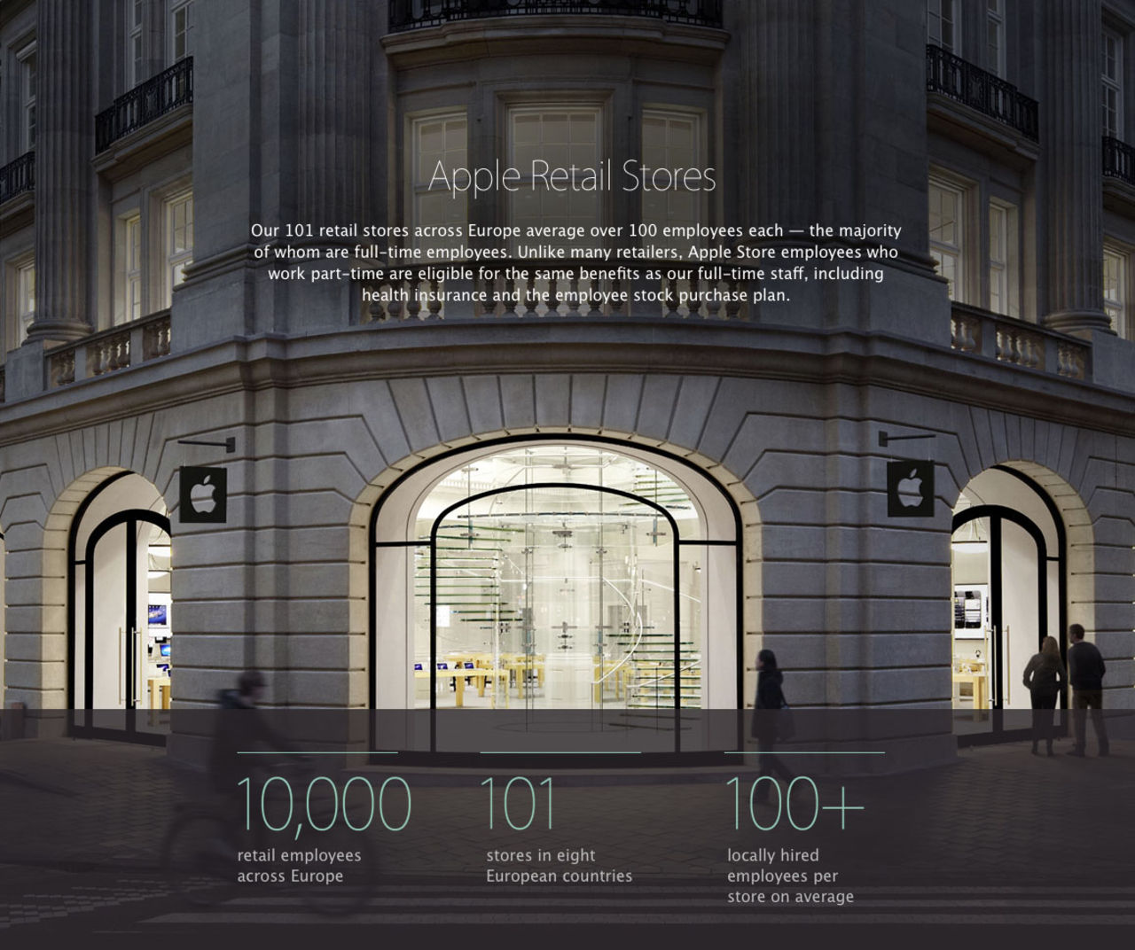 Apple släpper lite skryt-statistik