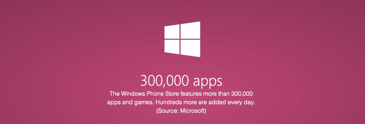 Nu finns det 300.000 appar till Windows Phone