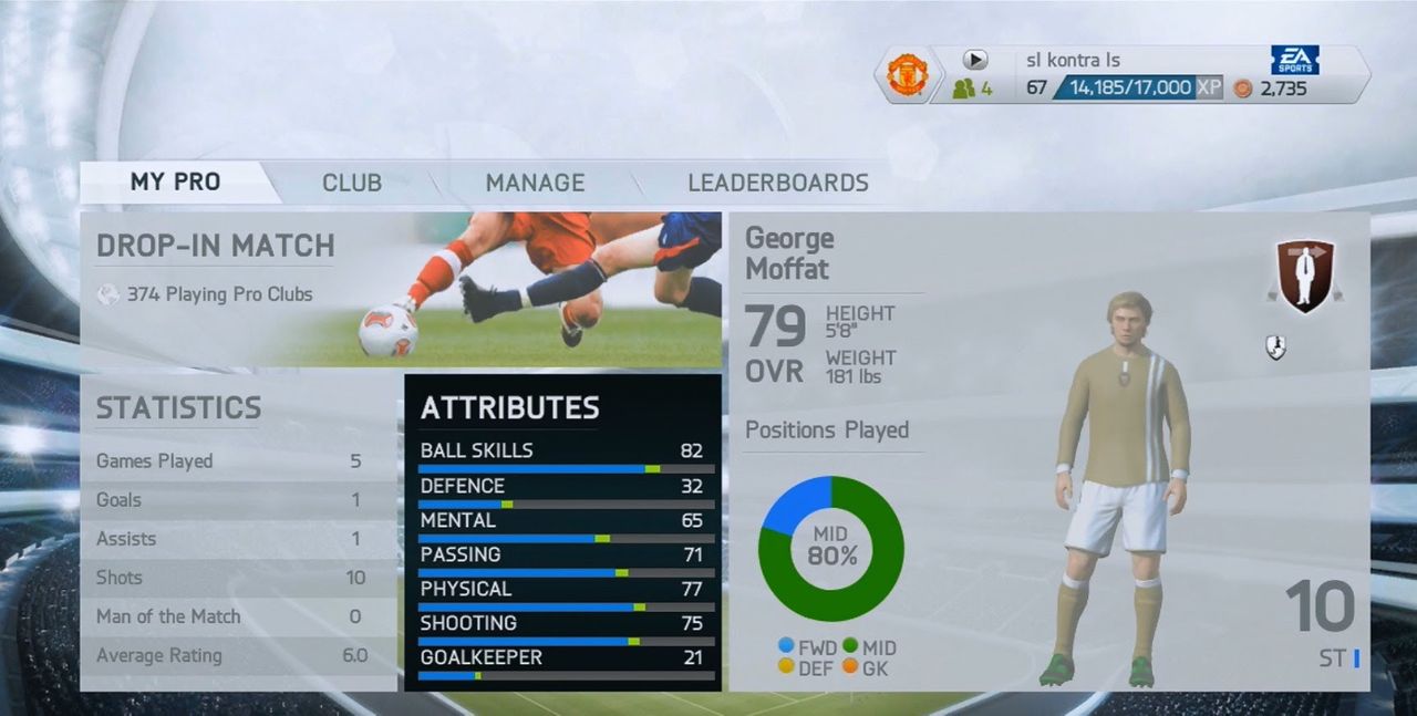 Inget Pro Clubs i FIFA 15