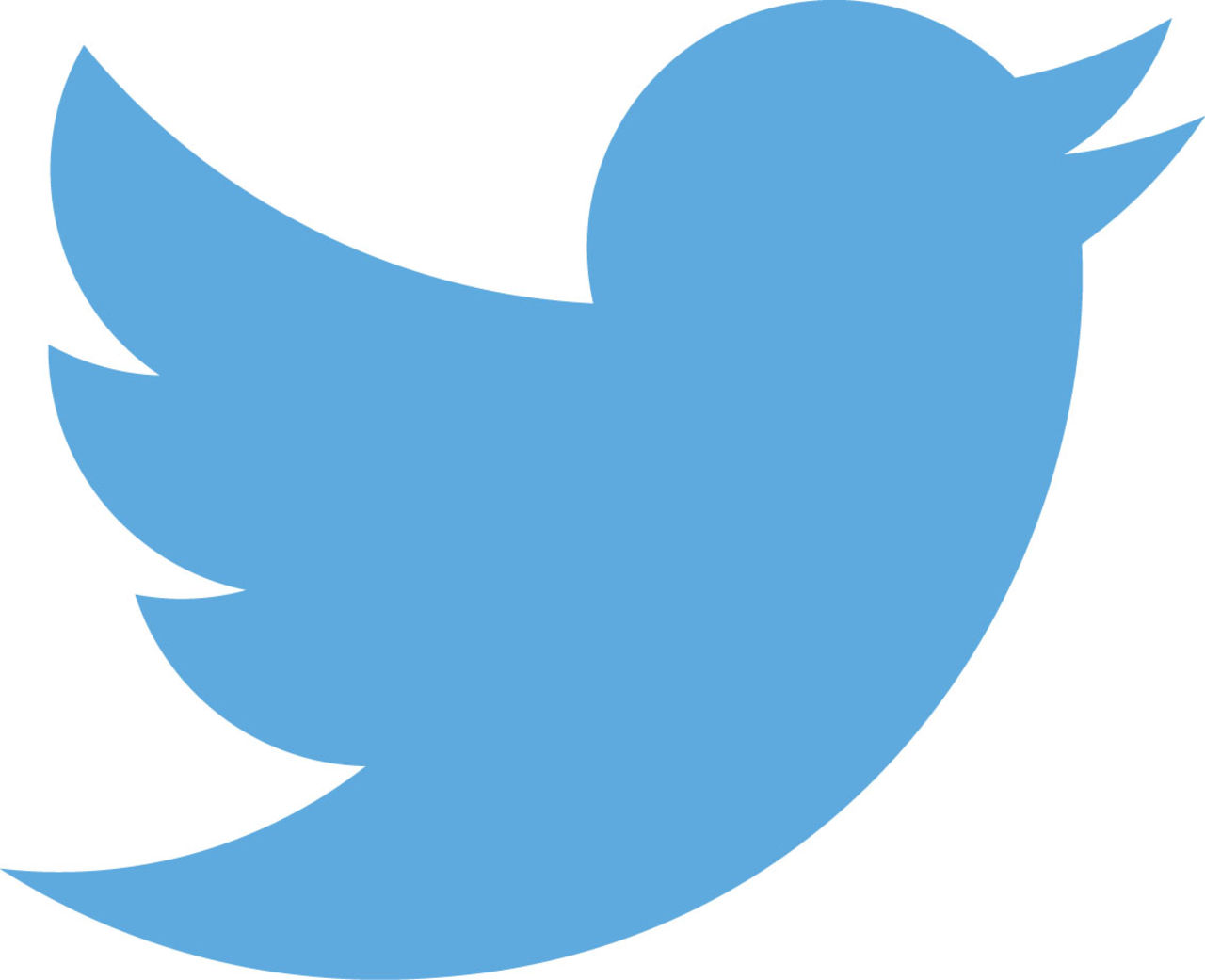 Twitter kanske börjar filtrera ditt flöde