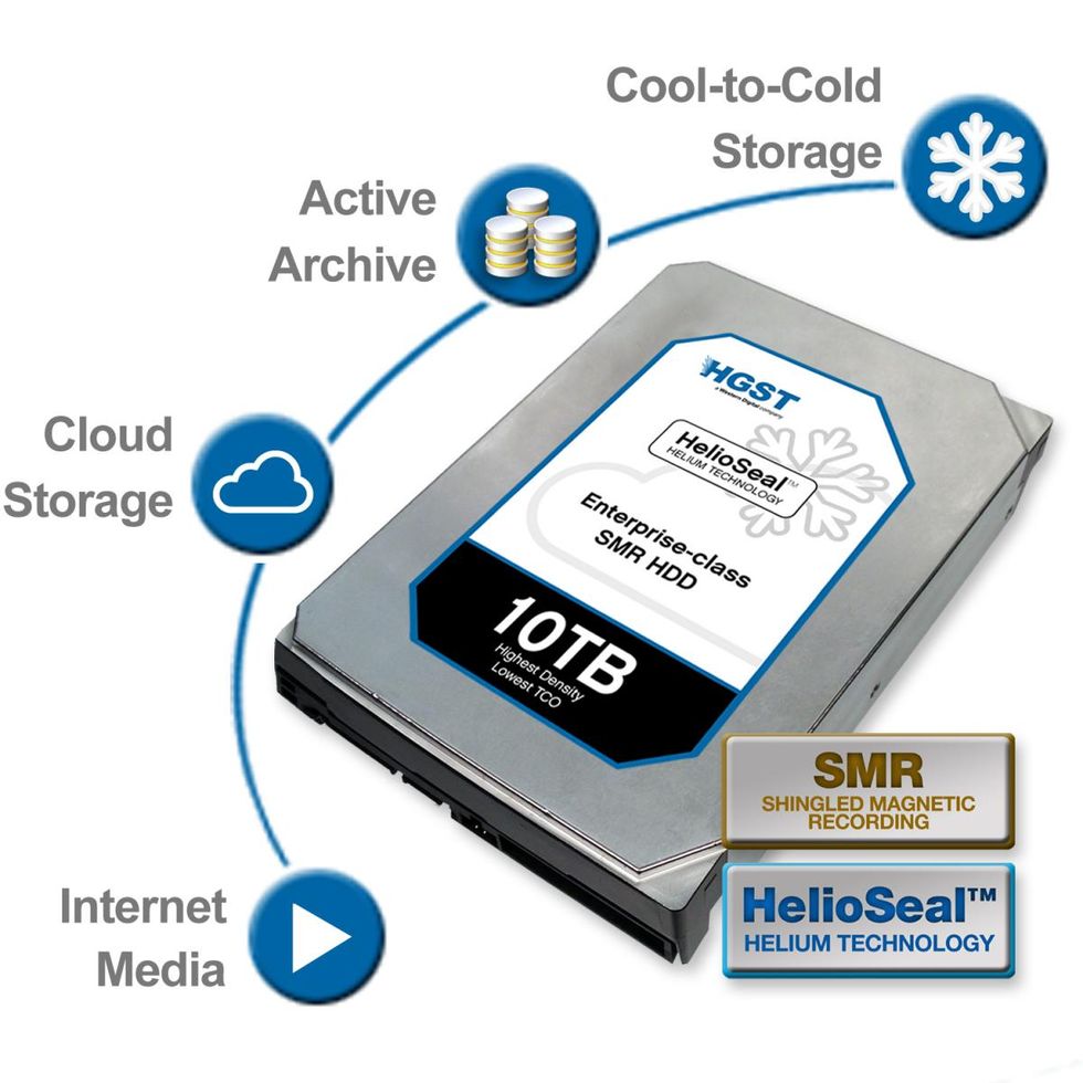HGST släpper 8 och 10 TB-hårddiskar