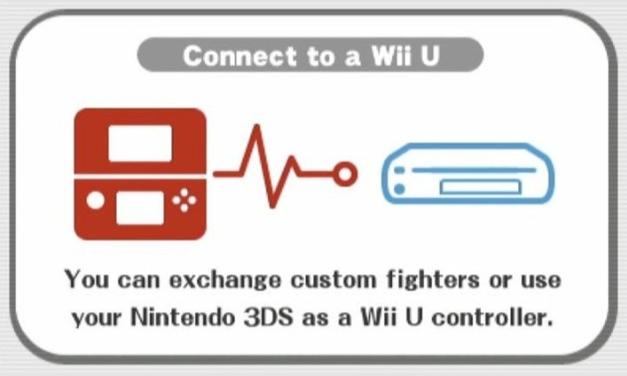 Använd din 3DS som handkontroll till Super Smash Bros for Wii U