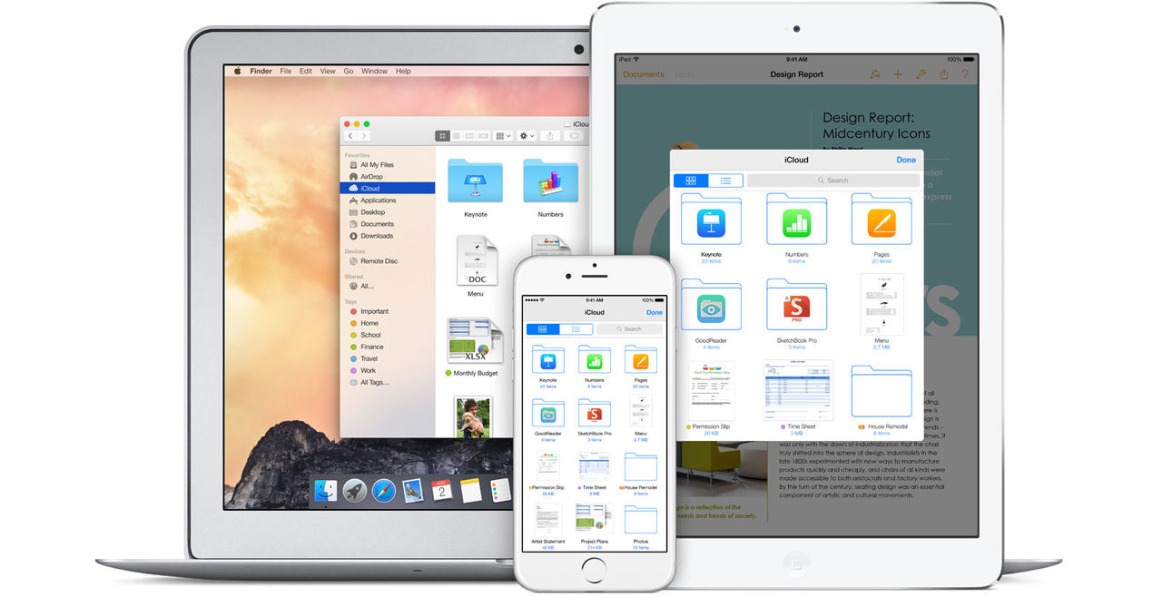 Uppgradera inte till iCloud Drive
