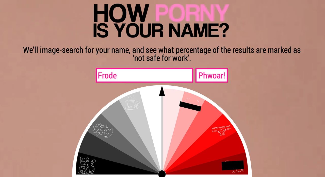 Hur porrigt är ditt namn?