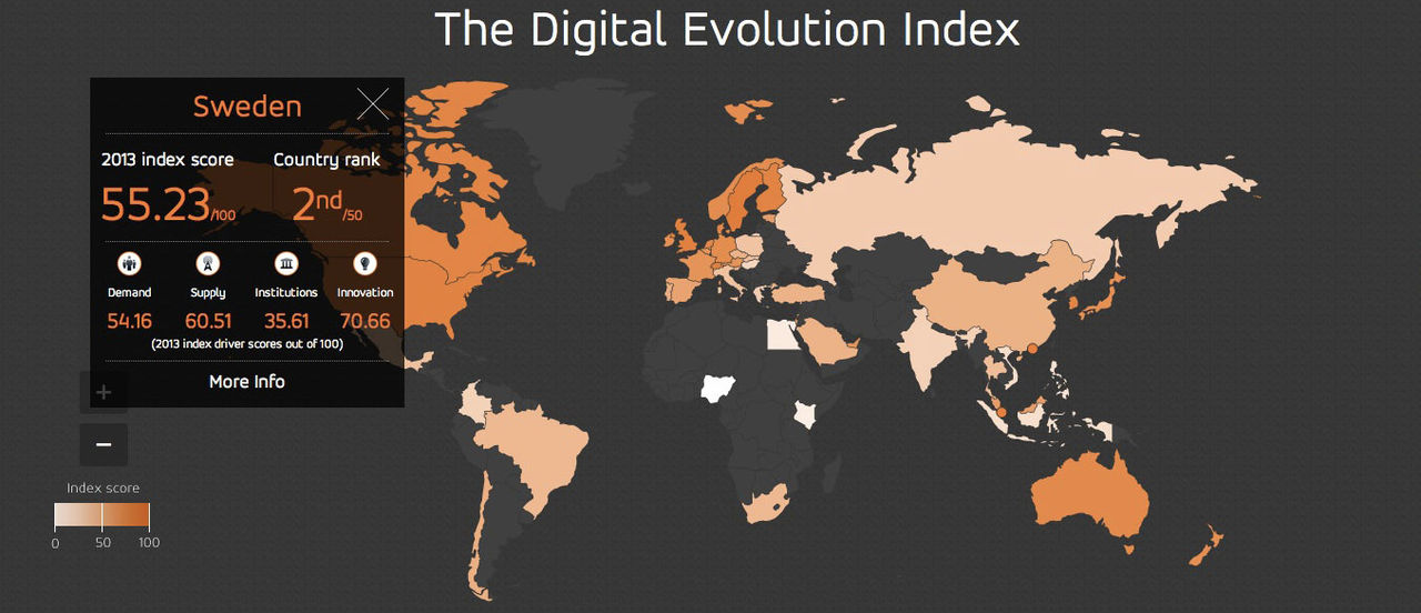 Sverige världens näst mest digitala land