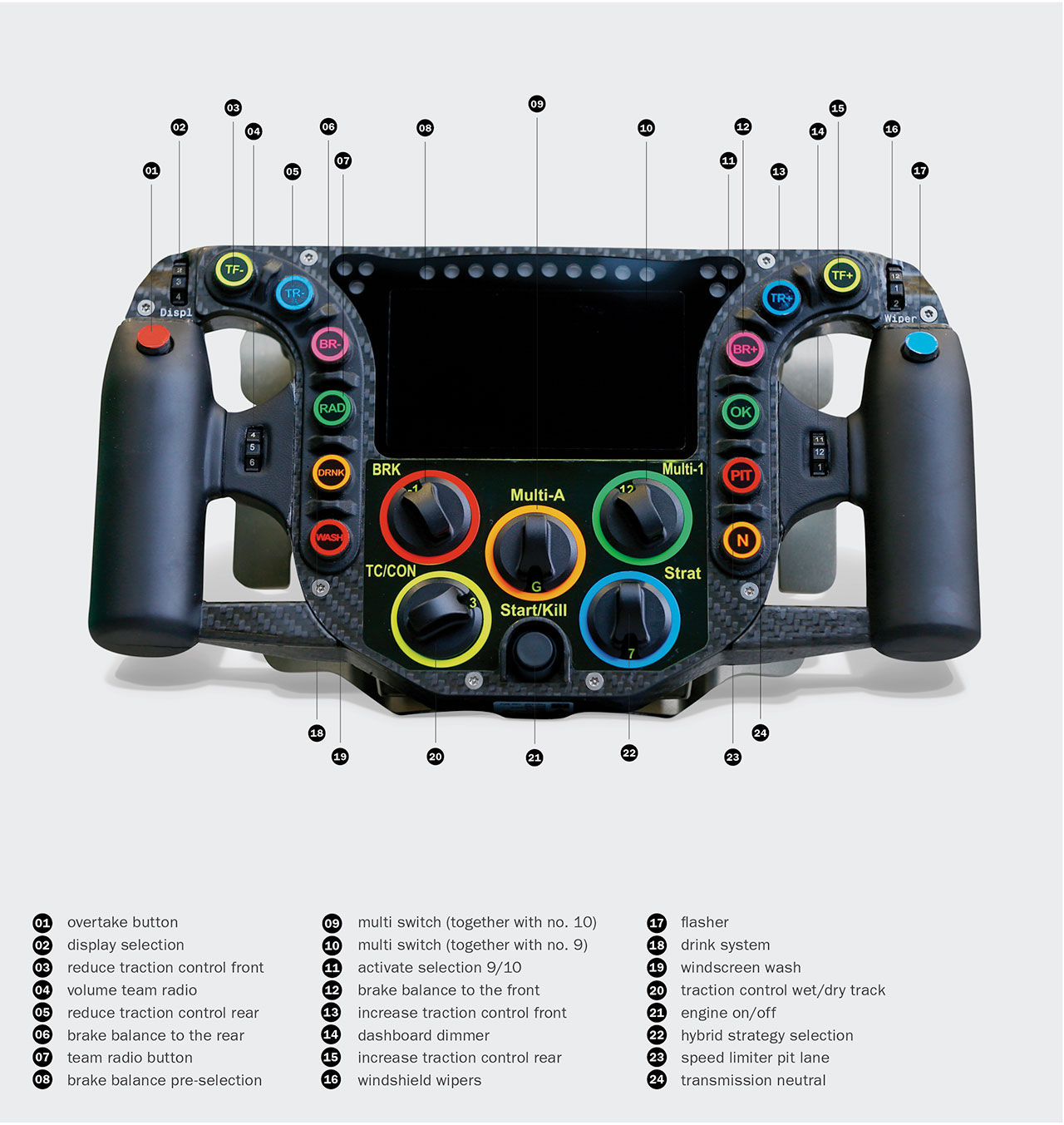 Här är ratten till Porsche 919