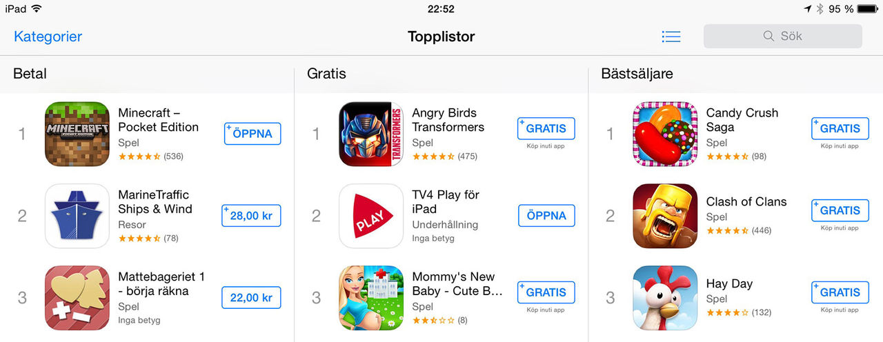 Appen MarineTraffic säljer bra i ubåtstider