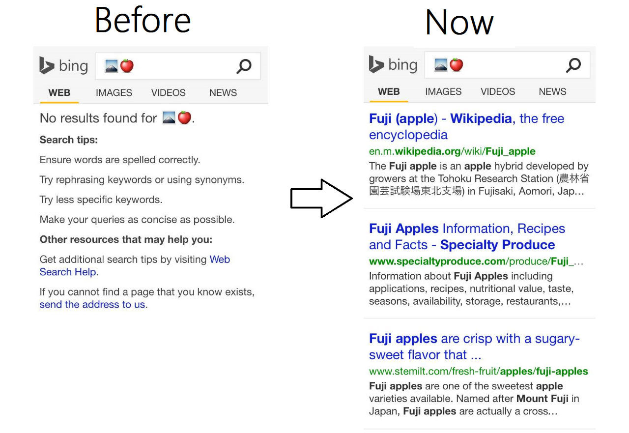 Sök på Bing med emojis