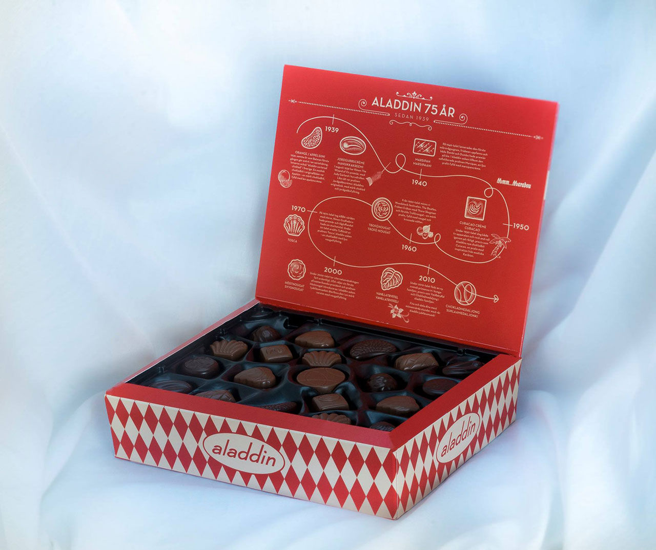 Aladdins jubileumsask