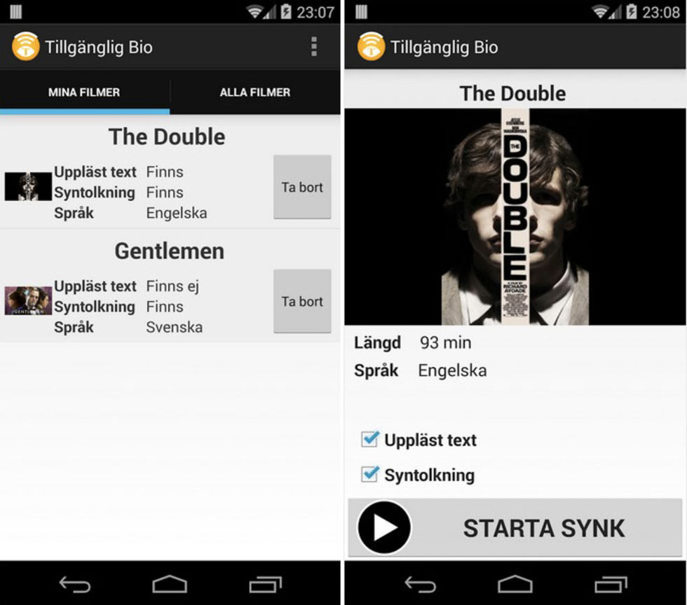 Tillgänglig Bio