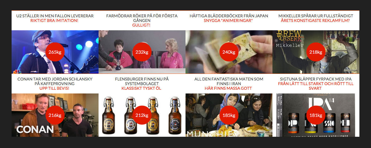 Det bästa från Tjockveckan!