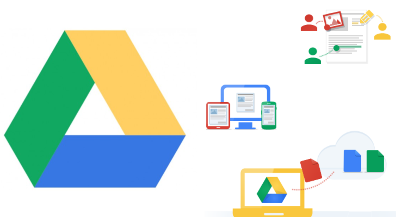 Google ger bort 2 års 1 TB Google Drive med Chromebooks