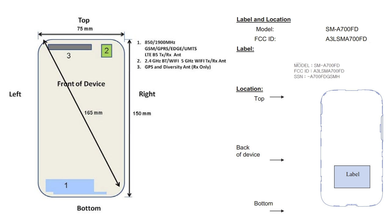 Nytt rykte om Samsung A7