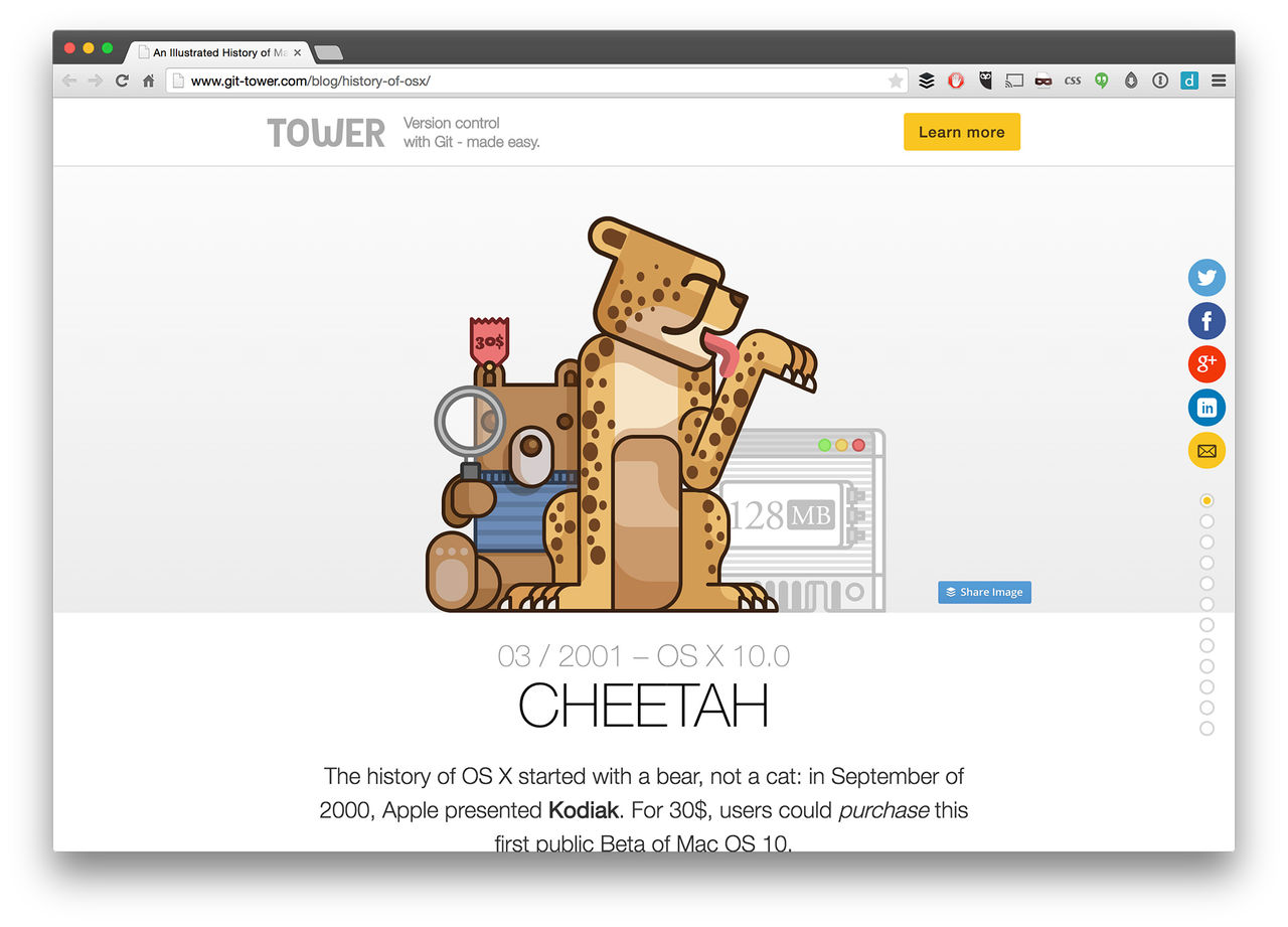 Historien om OS X
