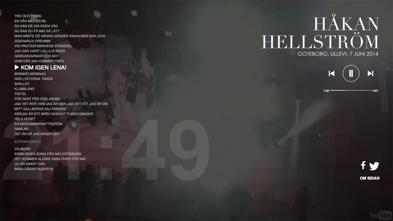 Det här är fansens Håkan-film