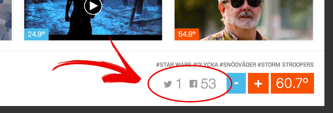 Bryr ni er om de här?