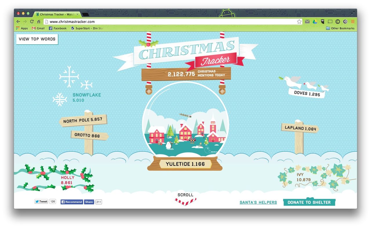 Följ vilka julrelaterade ord som twittras mest