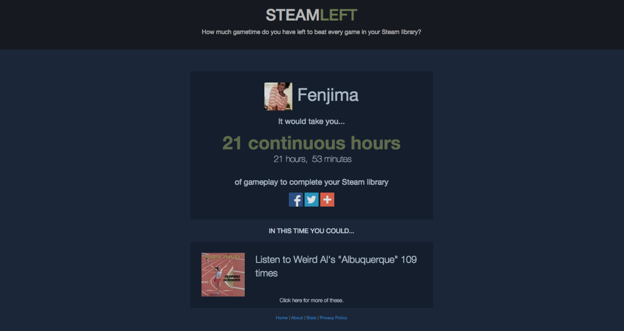 Hur lång tid tar det att slutföra alla era spel på Steam?