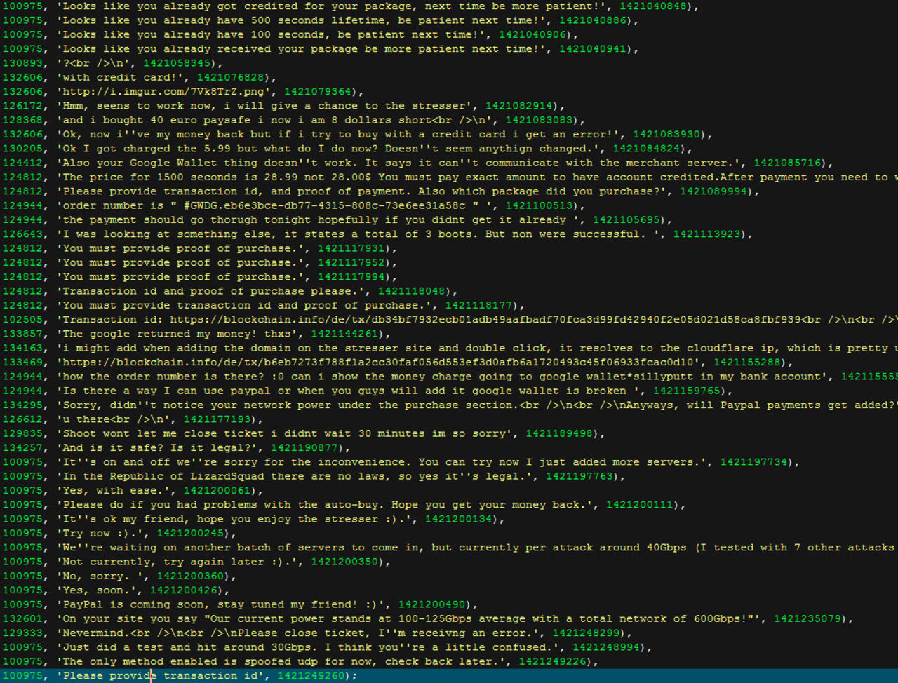 Lizard Squads DDoS-tjänst hackad