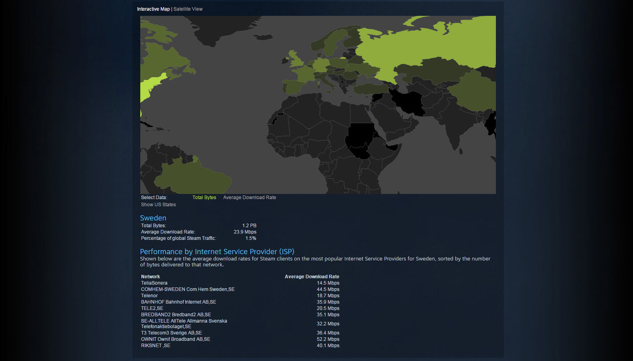 Så här snabbt laddar världen ner från Steam