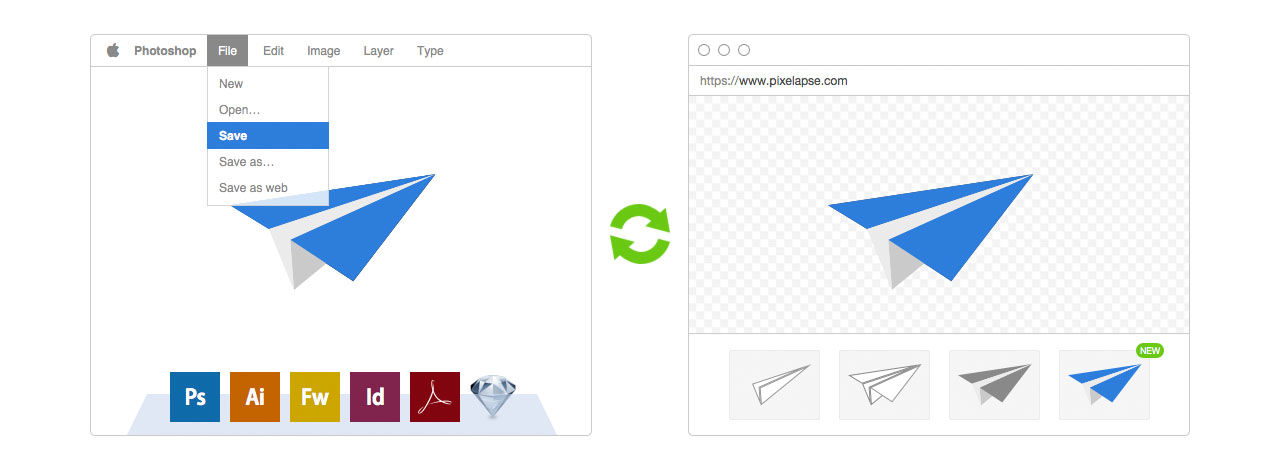 Dropbox köper Pixelapse