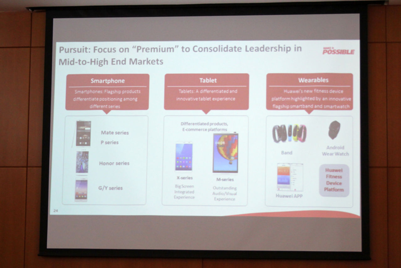 Android Wear-klocka från Huawei