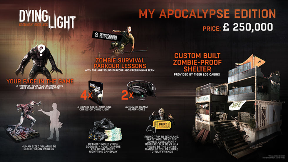 Specialutgåva för Dying Light för tre miljoner kronor