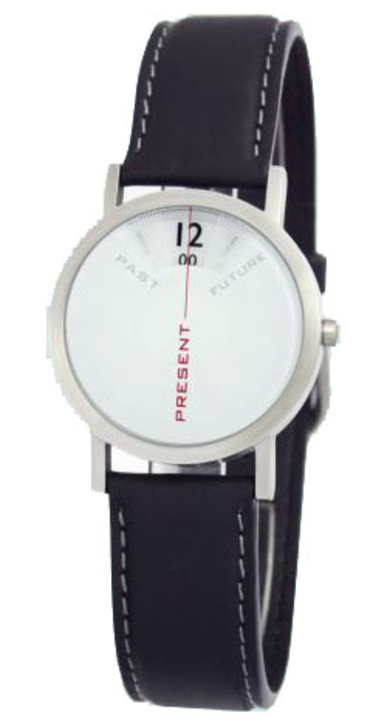 Past, Present, Future - klocka