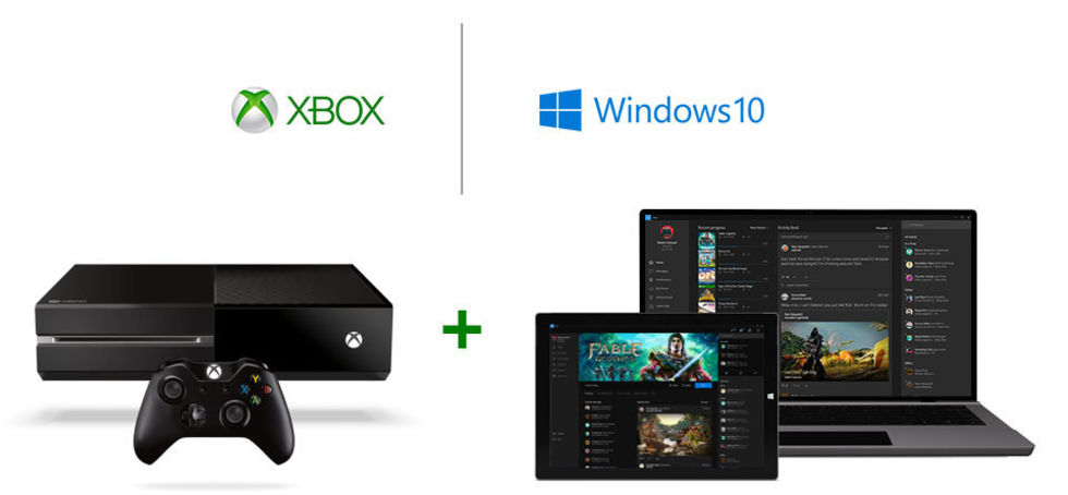 Microsoft anammar Cross-Buy