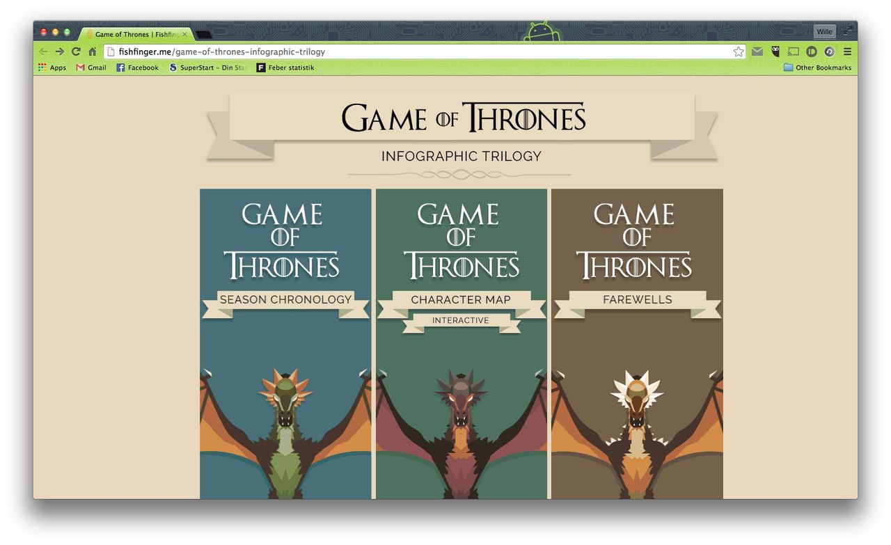 Infografik över Game of Thrones