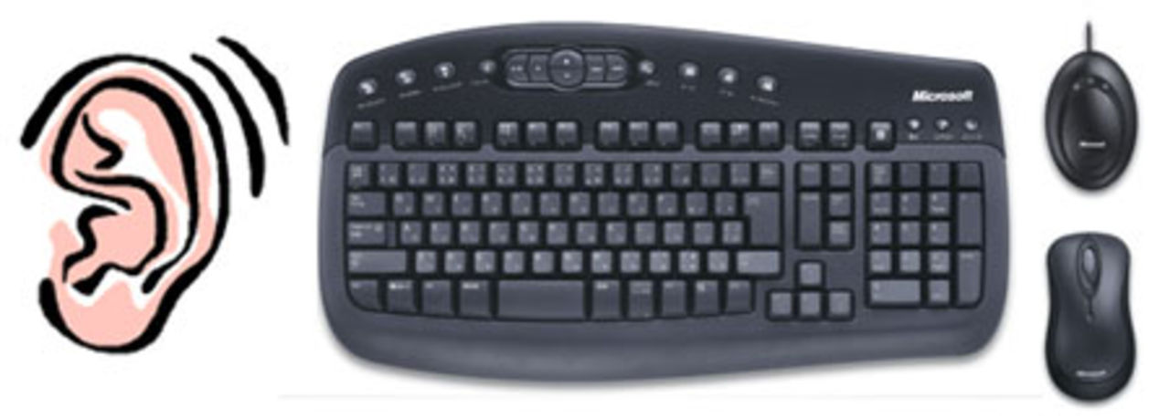 Lätt avlyssna trådlösa tangentbord