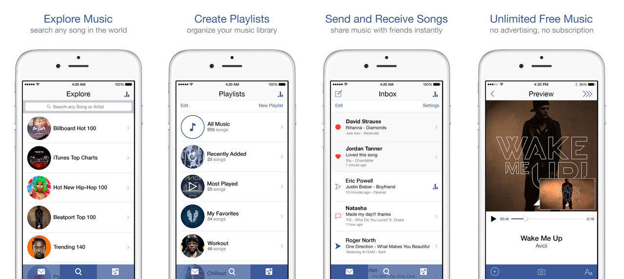 Svenska artister investerar i Music Messenger