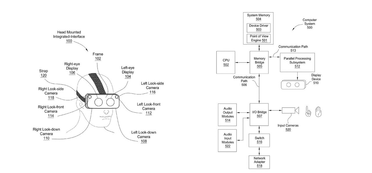 Nvidia har ansökt om patent för VR-headset