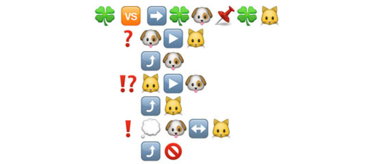 Kan man programmera med emojis?