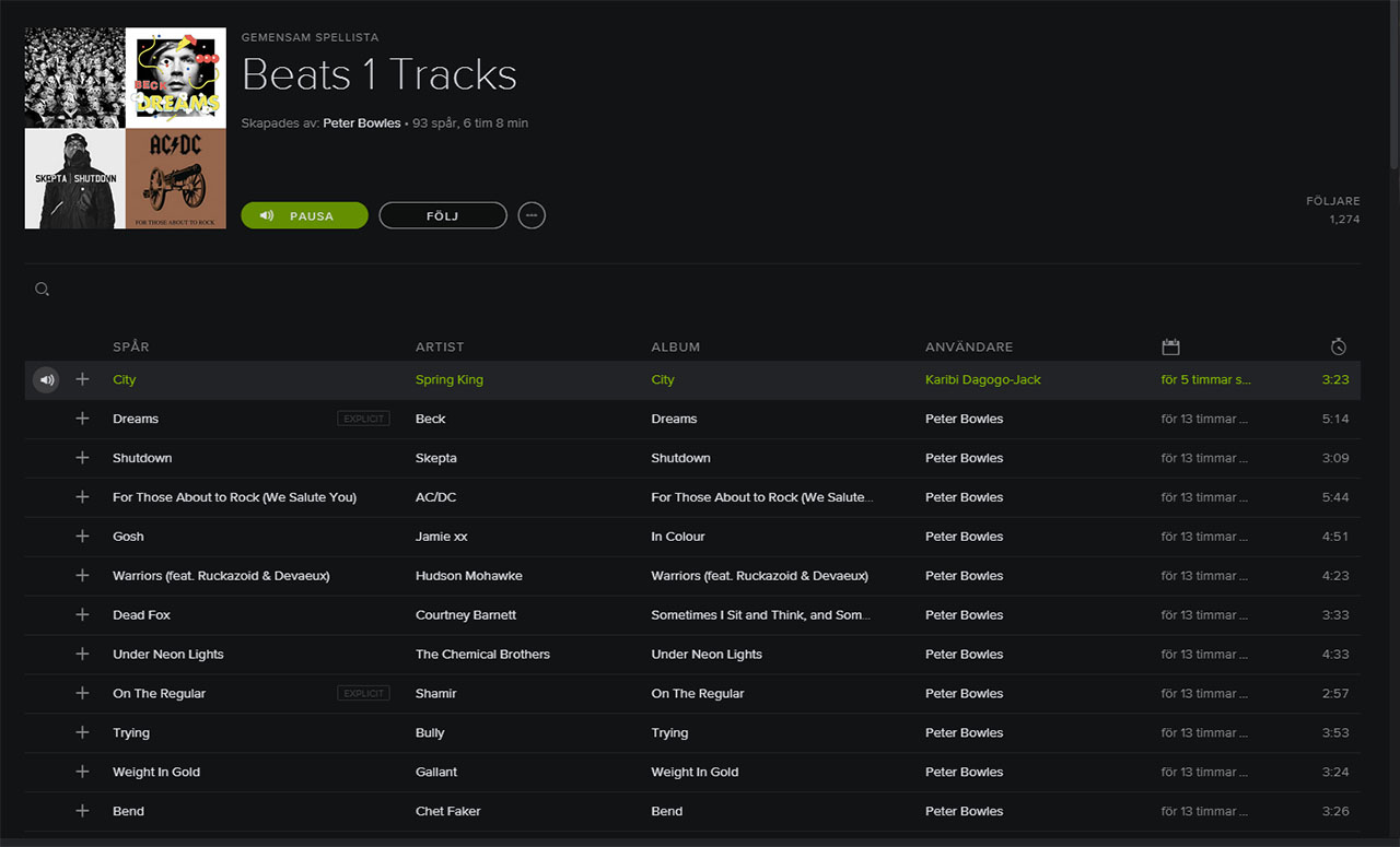 Spotify Logga Ut Alla Enheter