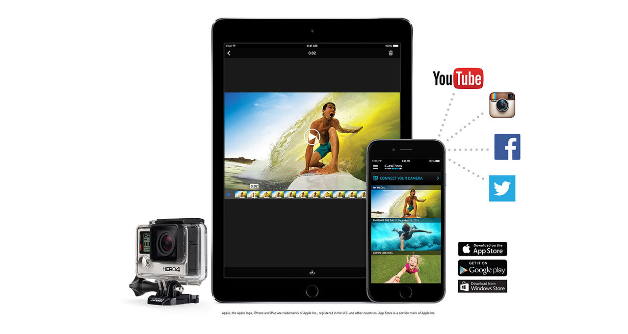 GoPro jobbar på redigeringsapp till mobilen