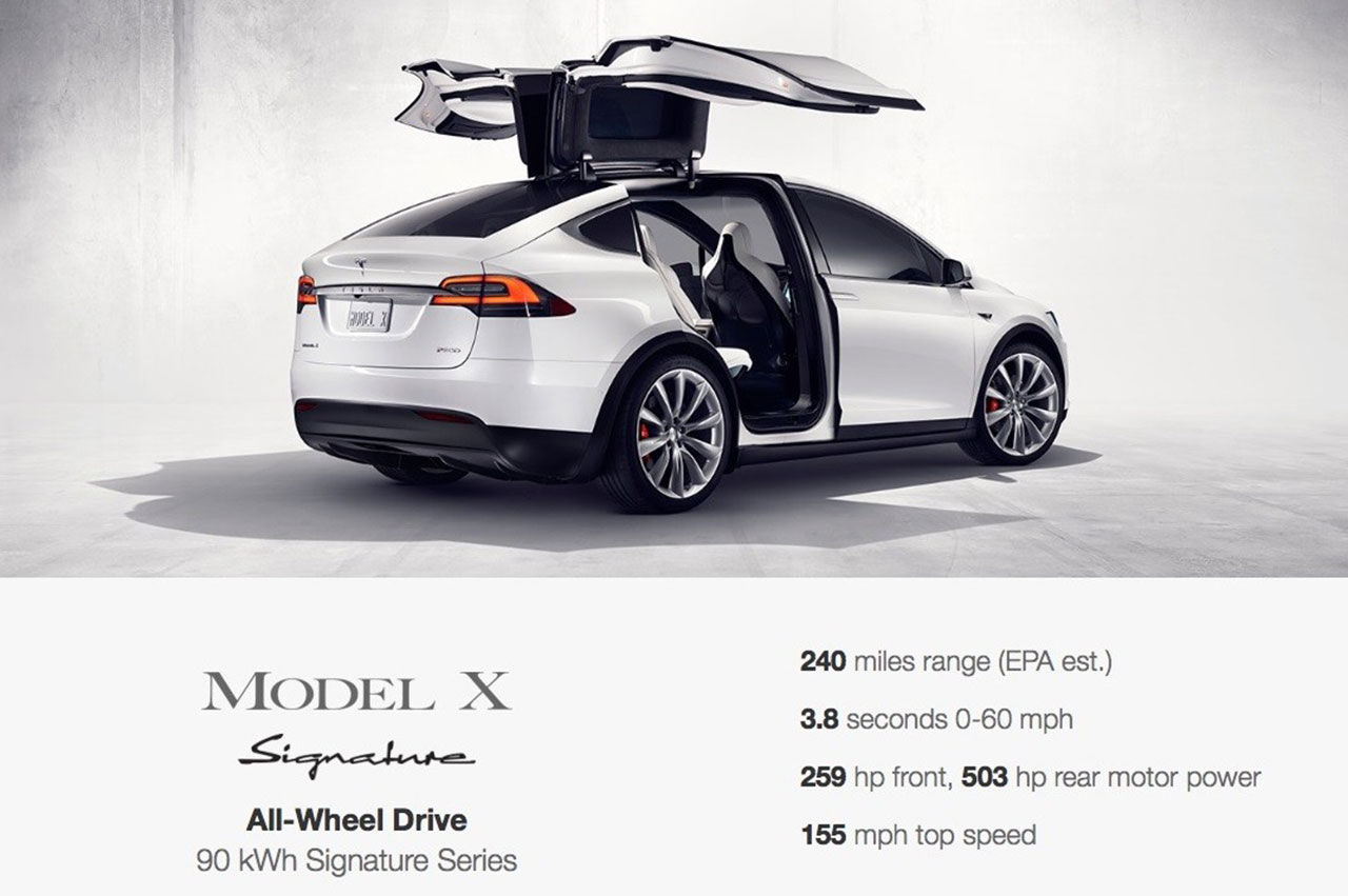 Konfiguratorn för Tesla Model X har öppnat