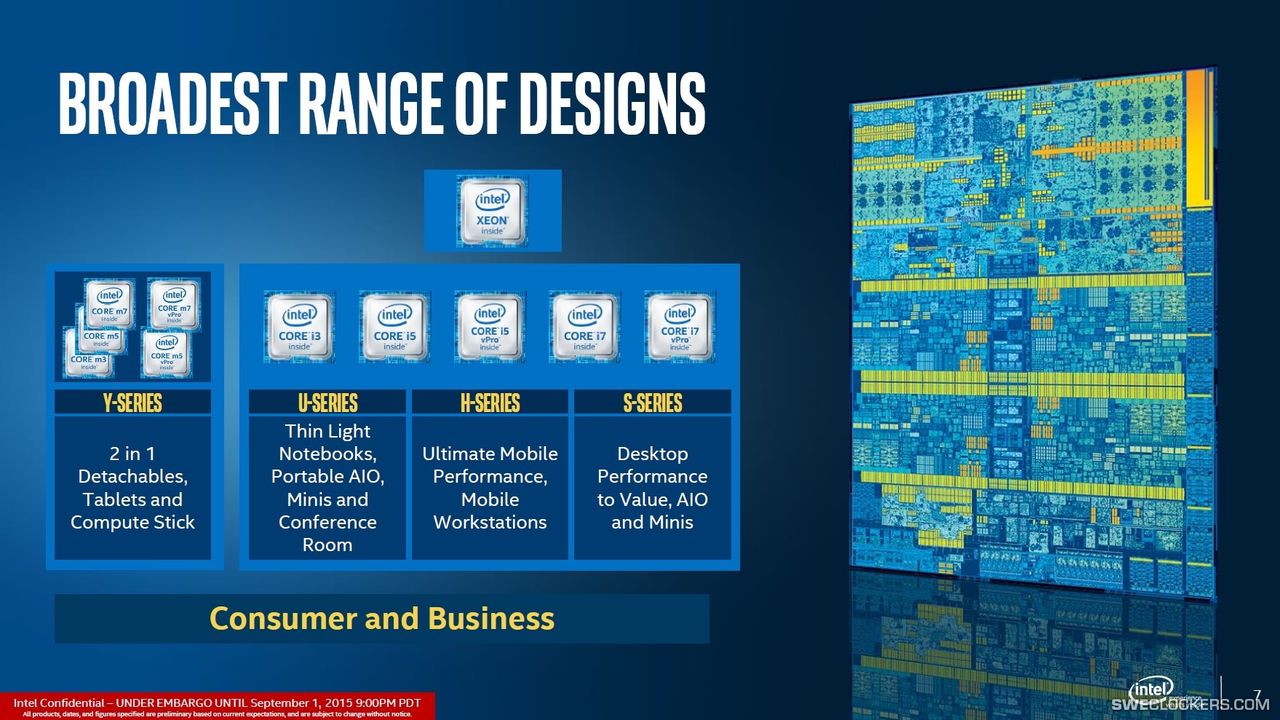 Intel lanserar Skylake