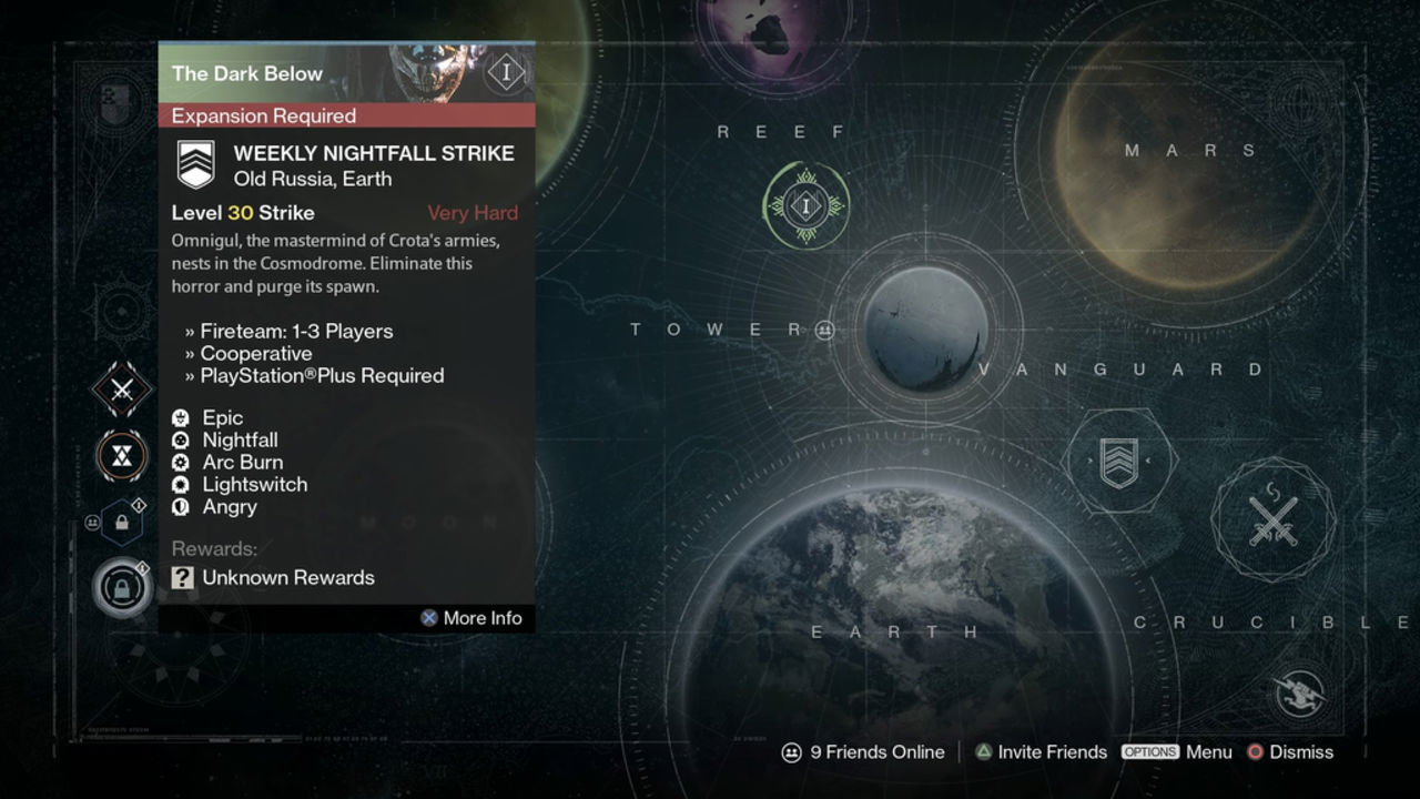 Inga dailys eller weeklys i Destiny denna vecka