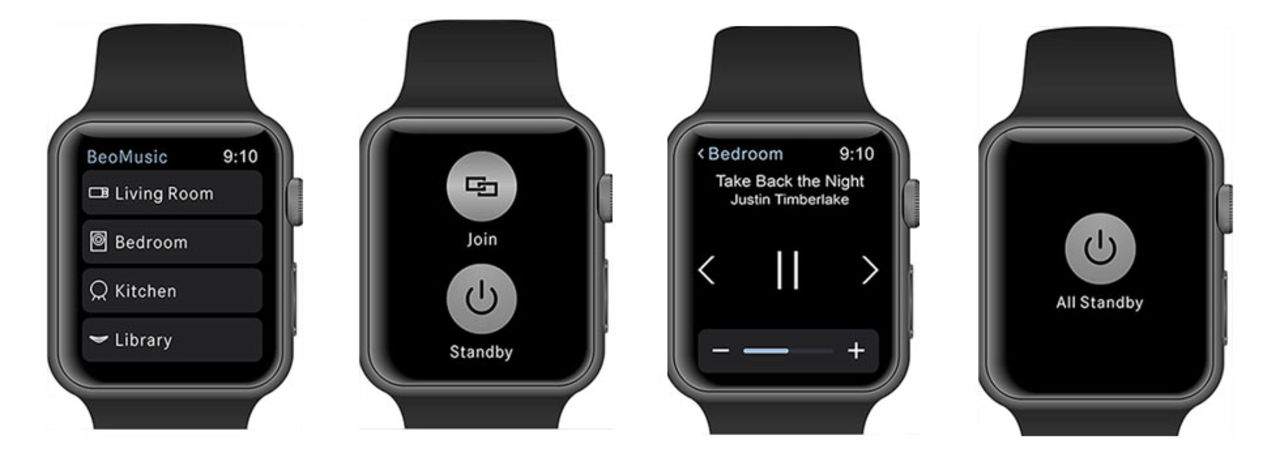 Bang & Olufsen släpper app till Apple Watch