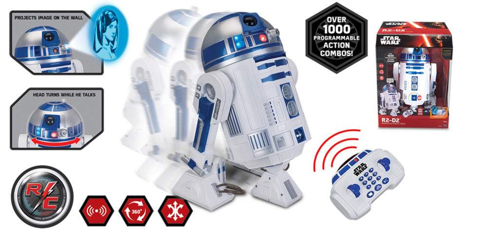 Radiostyrd R2-D2
