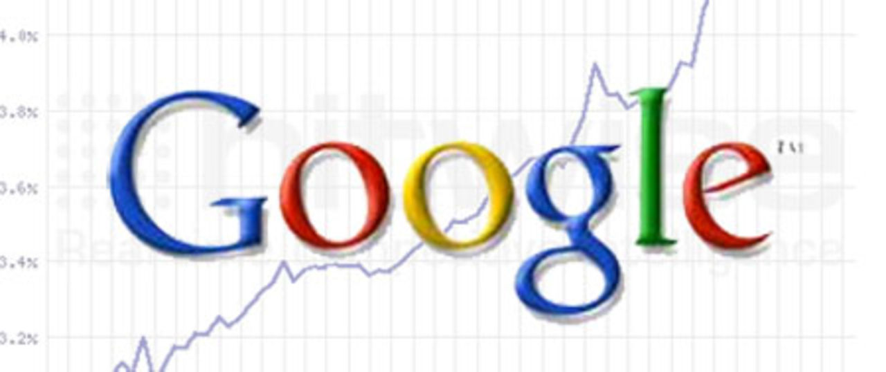 Google har nu över 65% av alla sökningar