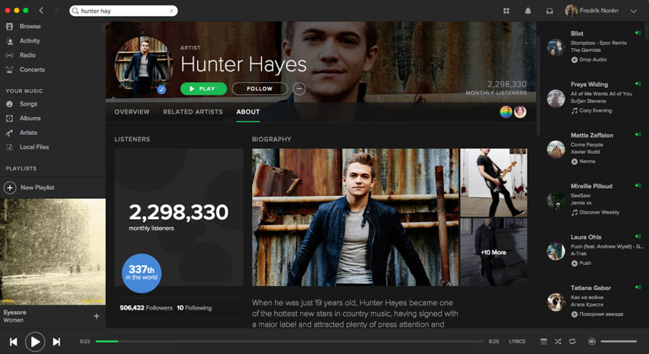 Spotify lanserar artistsidor