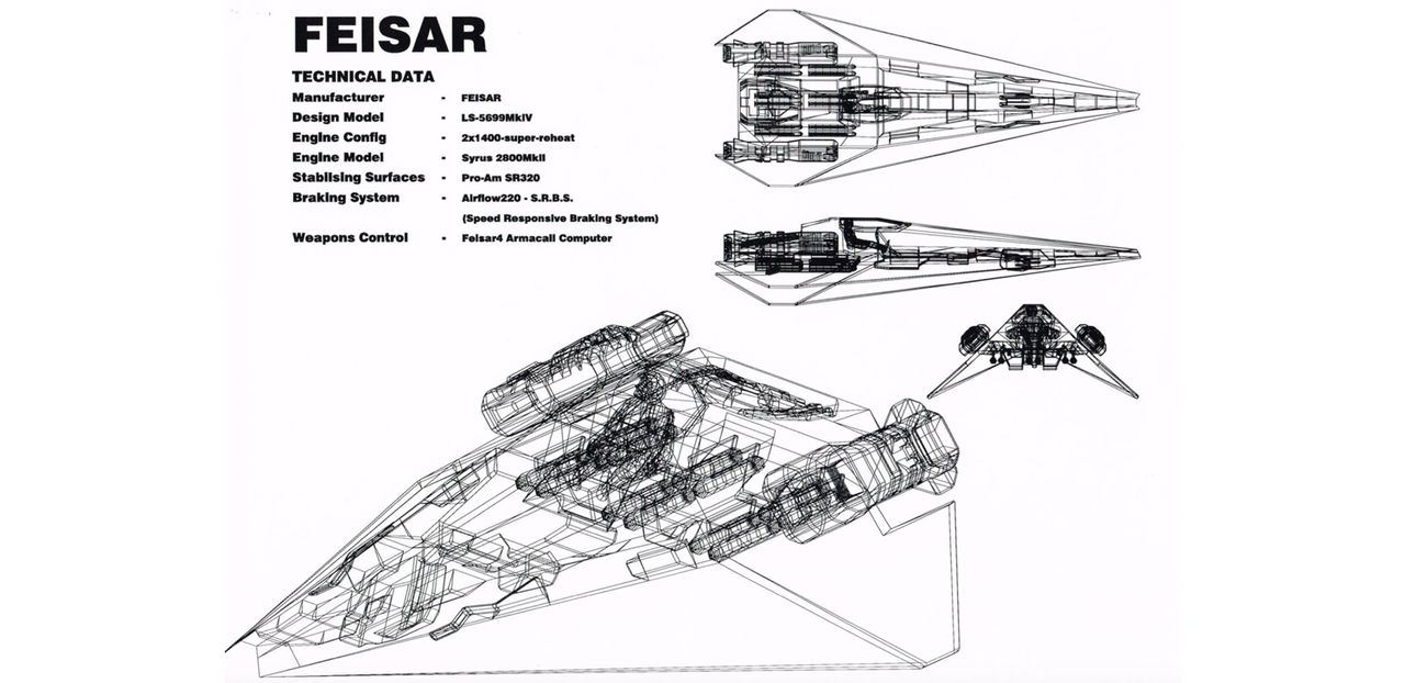 Spana in ett designdokument för Wipeout
