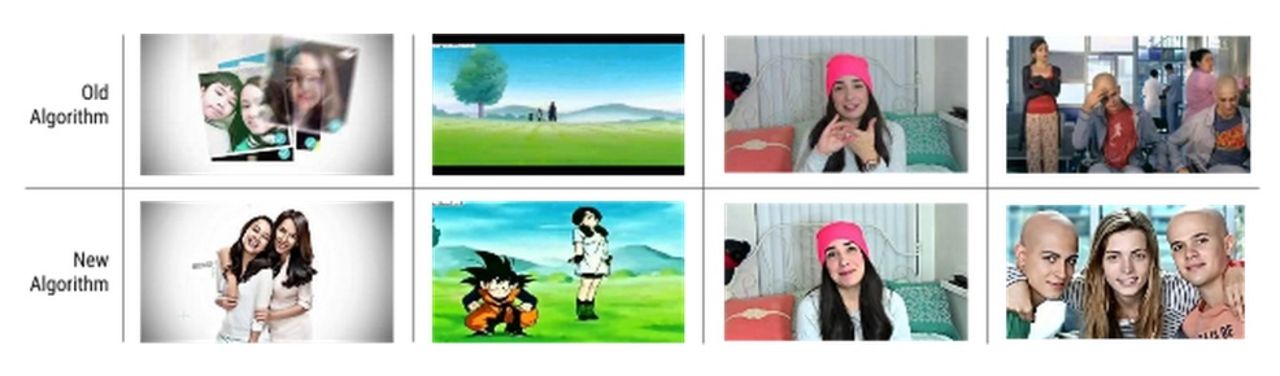 Youtube blir bättre på att hitta tumnaglar till videor